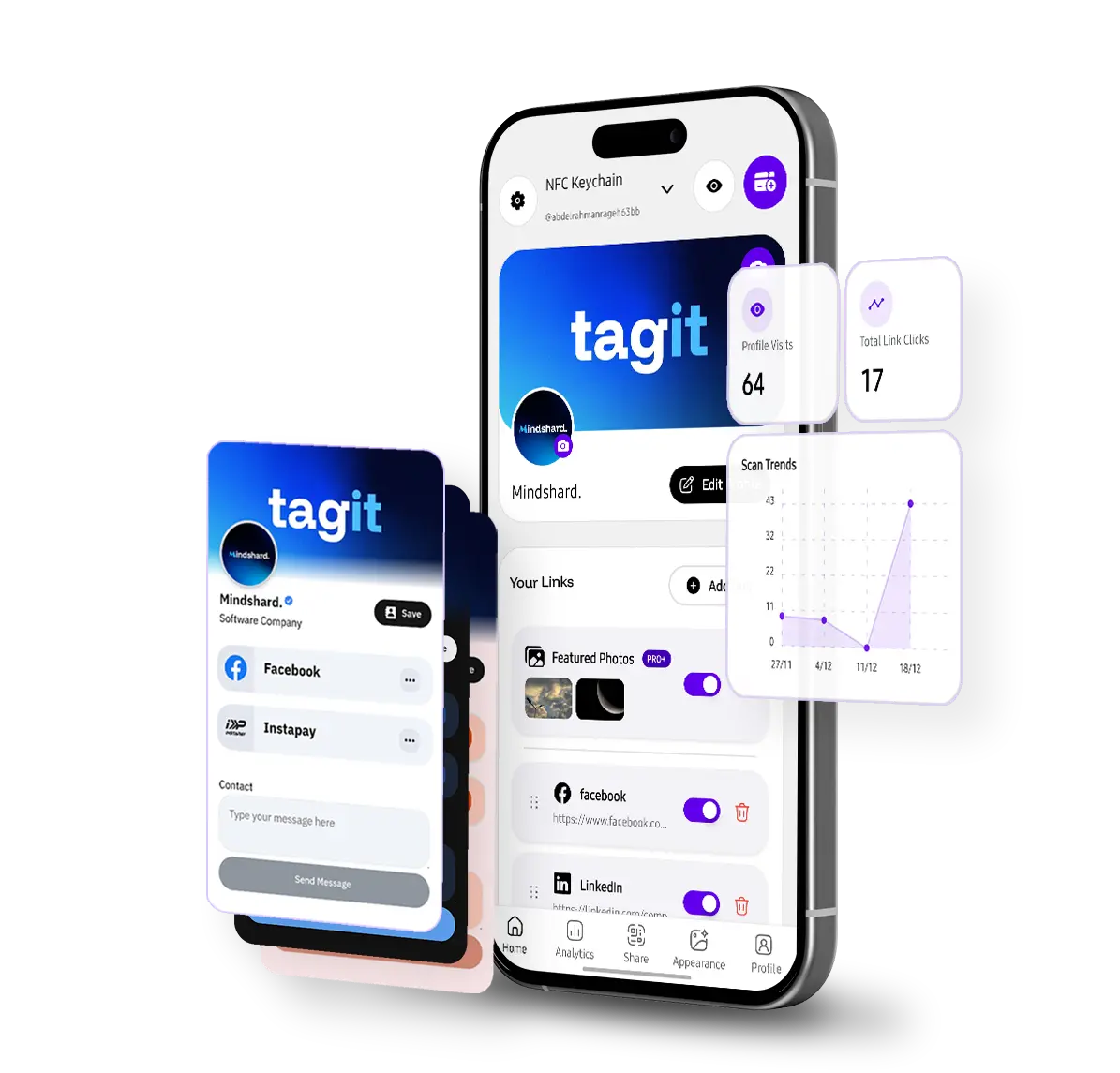 QR Tag App Analytics